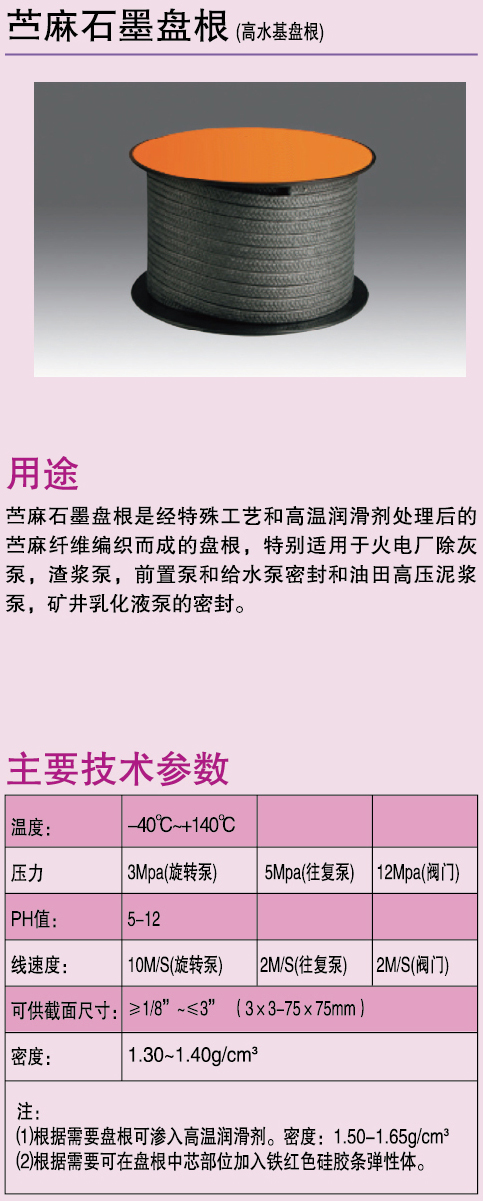 苧麻石墨盤根2